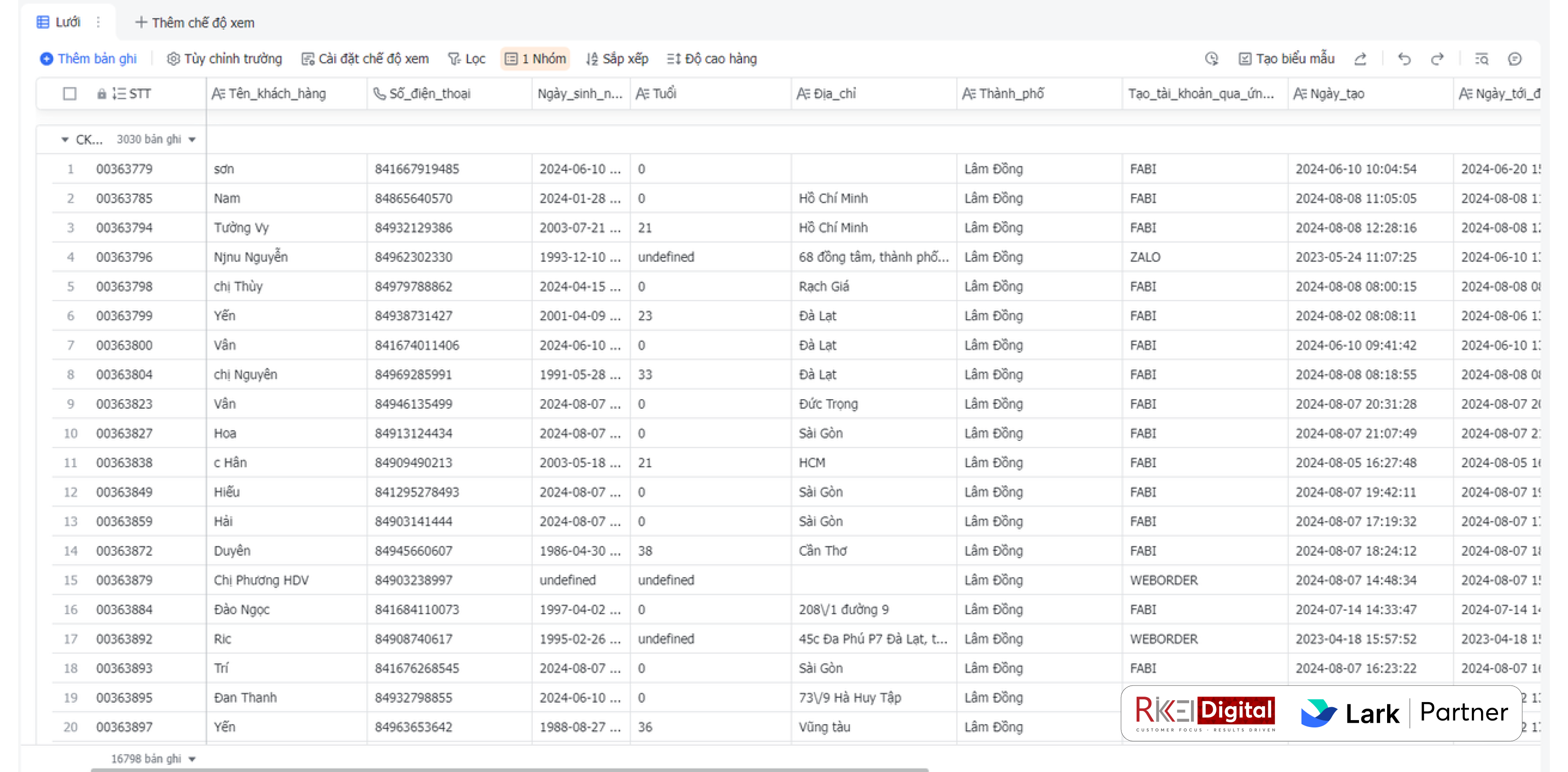 Kết quả sau khi đồng bộ hoàn tất về Lark Base